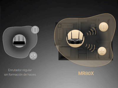 Señales más específicas que penetran las paredes