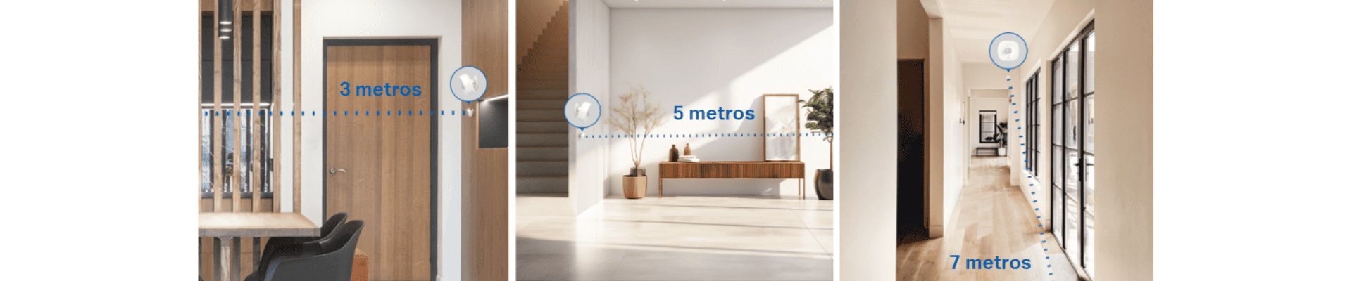 Detección precisa de movimiento con personalización