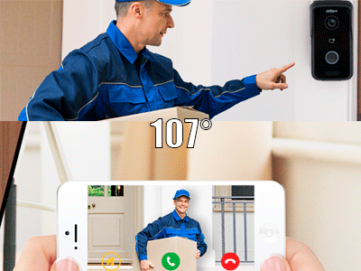 Amplio rango dinámico