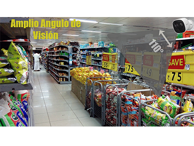 Amplio Ángulo de Visión