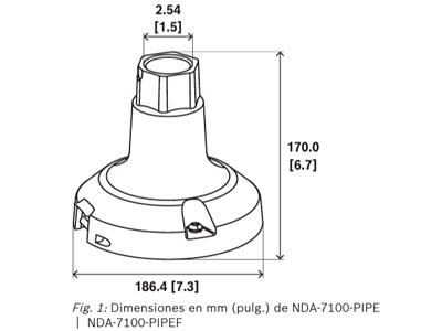 Especificaciones Técnicas
