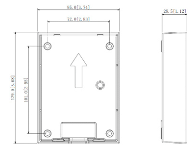 Principales Características