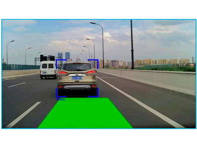 ADAS