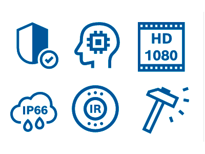 Características Principales