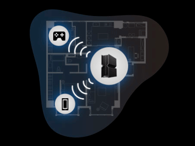 6 antenas de alta ganancia