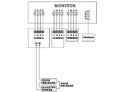 DIAGRAMA DE CONEXION