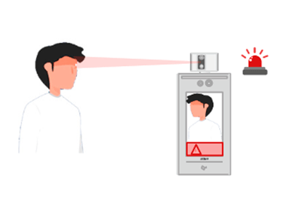 Notificación y Alarma de Temperatura Anómala