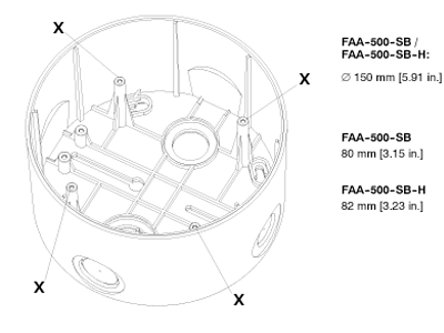 Características Principales