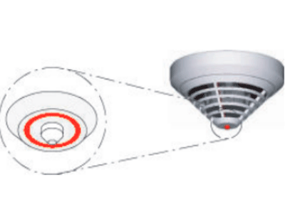 ‎Sensor de humo