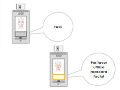 Detección de Cubre Bocas