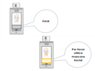 Detección de Cubre Bocas