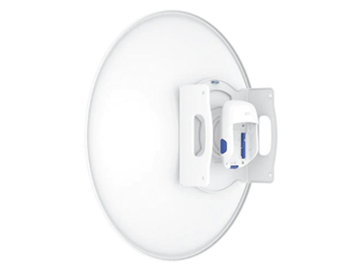 Optimización de Redes