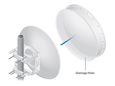 Especificaciones técnicas.