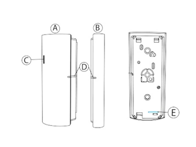 Especificaciones técnicas