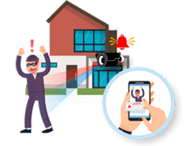 Disuasión activa (luz roja-azul)