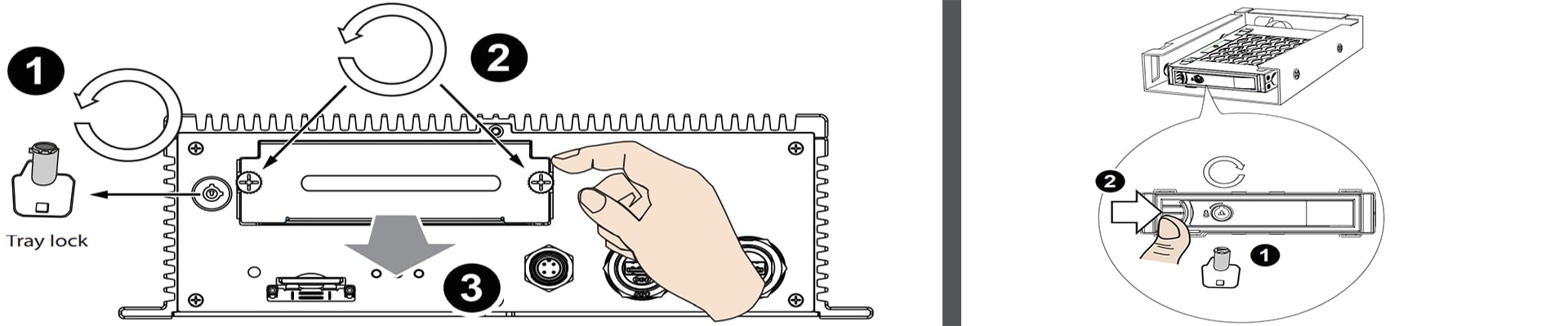 Protección por bloqueo de panel exterior y bloqueo de bahía interna.
