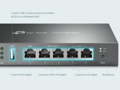 Hasta Tres Puertos Gigabit WAN y un Puerto WAN USB para Banda Ancha Móvil