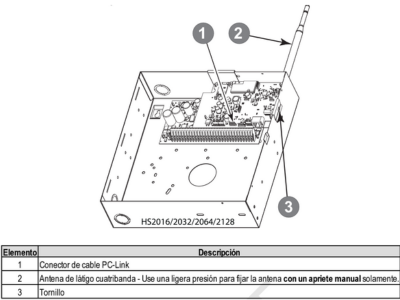 Especificaciones técnicas
