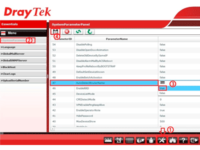 Control del contenido web
