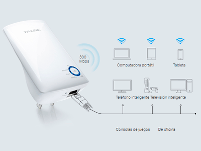 Puente Ethernet.