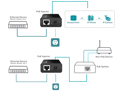 Suministro de energía