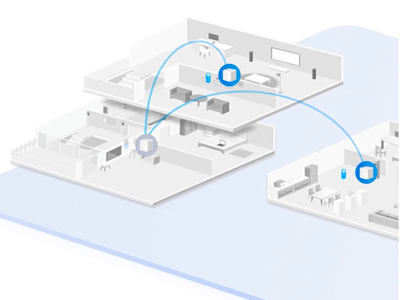 Mejor experiencia en línea con autocuración