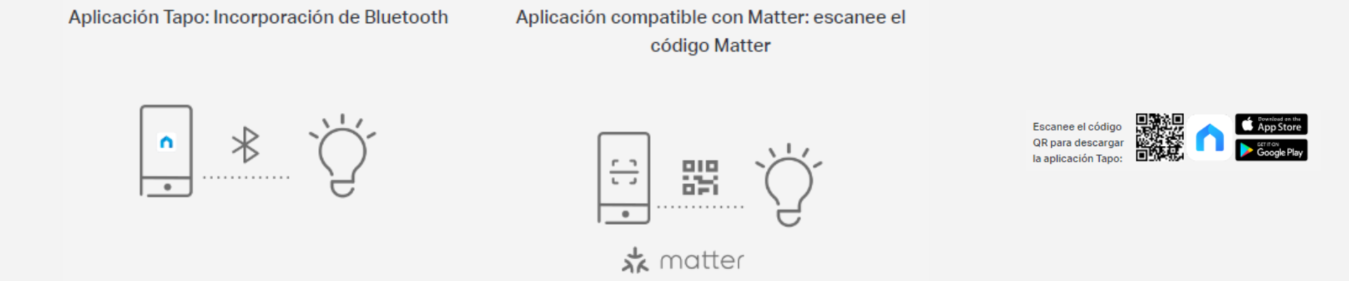 Configuración sencilla y amigable