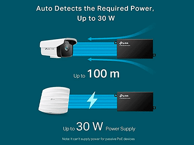 Energía y datos a través de un solo cable