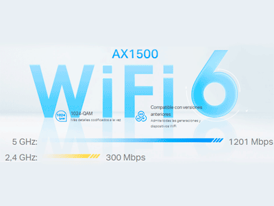 AX1500 – Increíble WiFi 6 Mesh