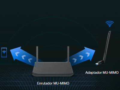Mayor rendimiento con MU-MIMO