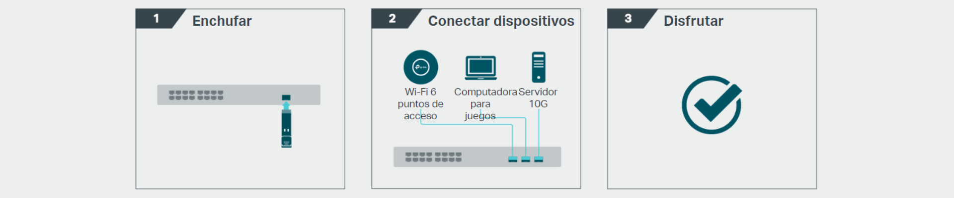 Conecta y reproduce