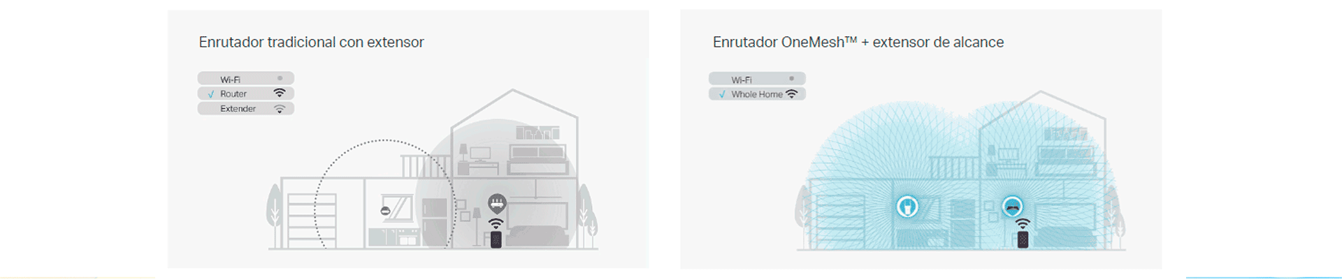 TP-Link OneMesh