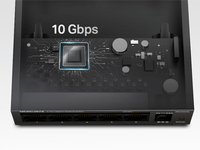 Rendimiento confiable