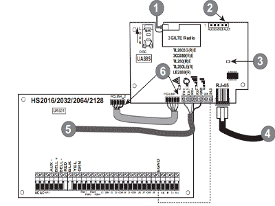 Especificaciones Técnicas