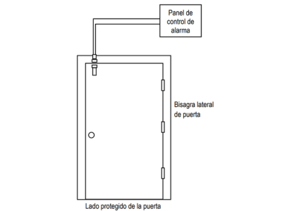 Especificaciones Técnicas 