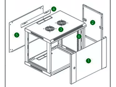 Dimensiones compactas