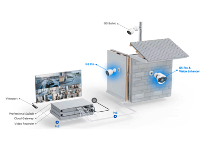 Especificaciones técnicas.
