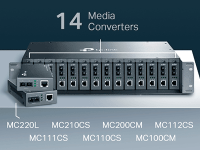 ‎Alojar convertidores de medios 