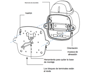 Especificaciones Técnicas 