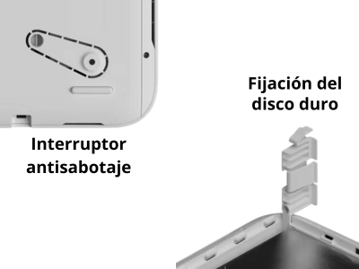 Características