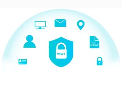 Seguridad de vanguardia