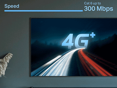 Velocidad 4G+ 