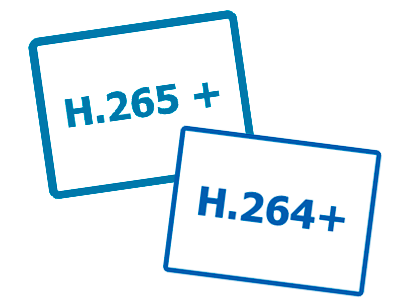 Codificación H.264/H.265