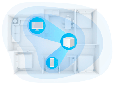 Formación de haces para señales específicas