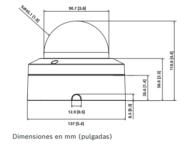 Especificaciones