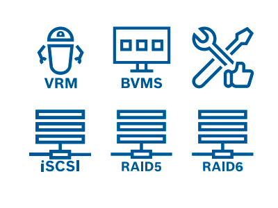 Características Principales