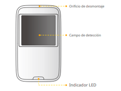 Especificaciones 