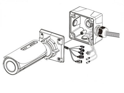 ¿Con que modelos de cámara y otros soportes VIVOTEK es compatible este soporte de montaje?