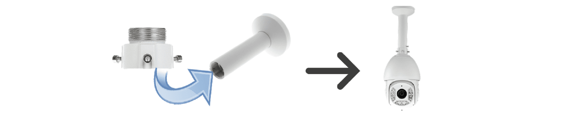 Instalación con montaje de techo PFB300C