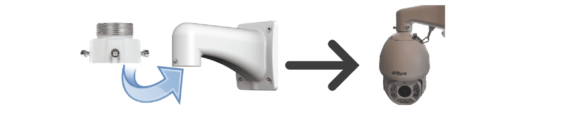 Instalación con Brazo de Pared